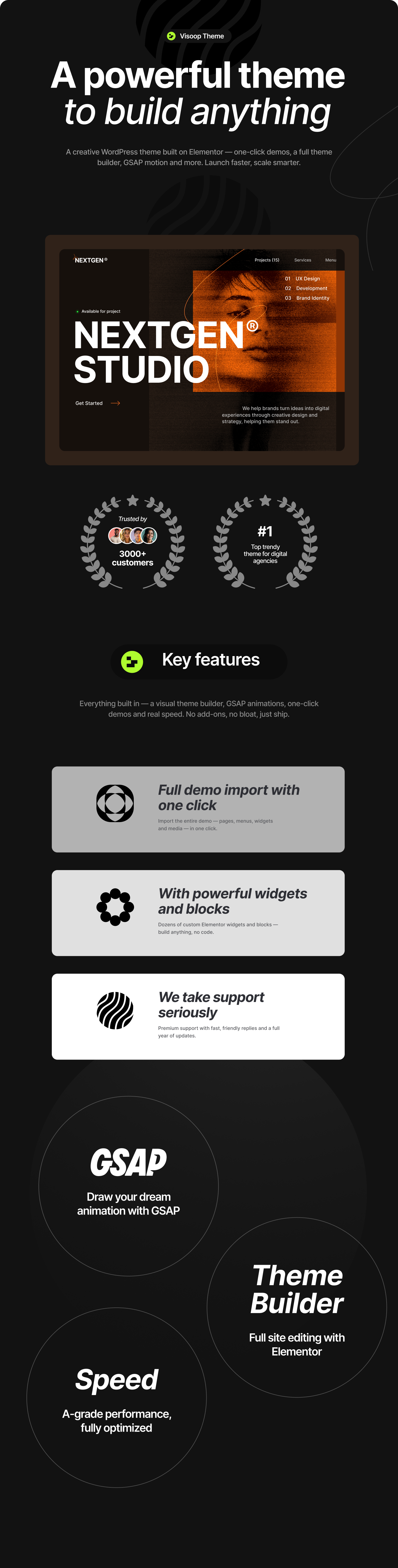 Visoop features